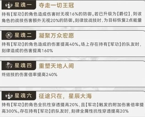 崩坏星穹铁道 刻律德菈星魂抽取建议
