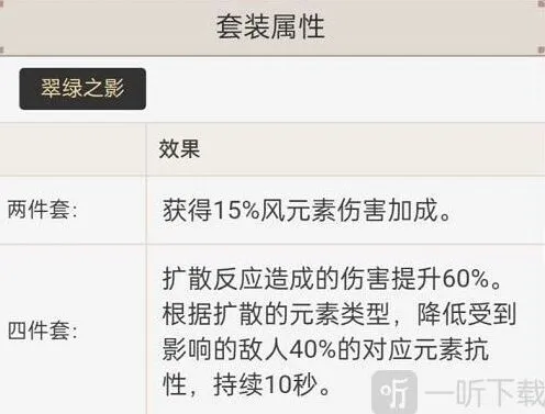 《原神》枫原万叶圣遗物搭配完整指南