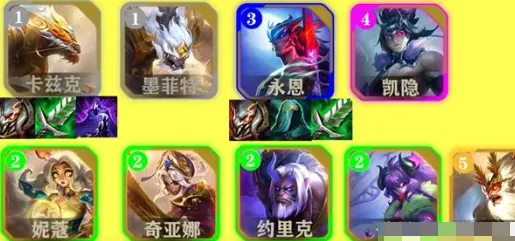 金铲铲之战S11最强阵容攻略（军团）