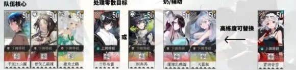 物华弥新新手玩法详解