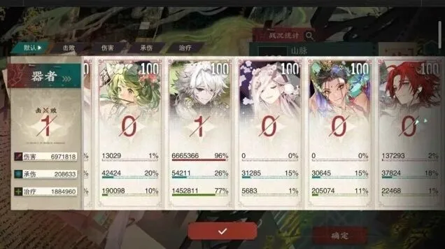 《物华弥新》：第六章主线6-22过关攻略