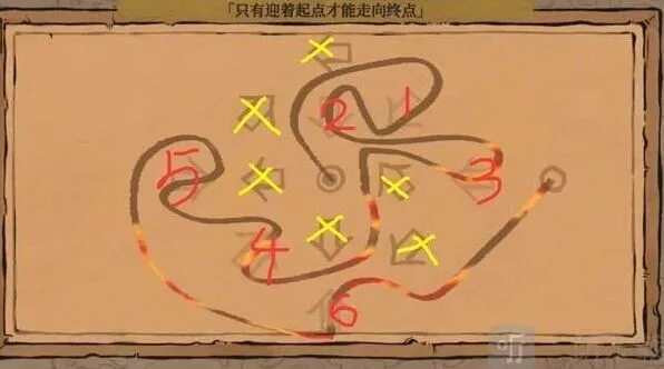 《江南百景图》只有迎着起点才能走到终点攻略详解