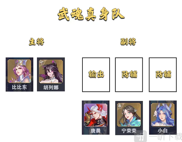 斗罗大陆大陆征伐最强阵容攻略分享