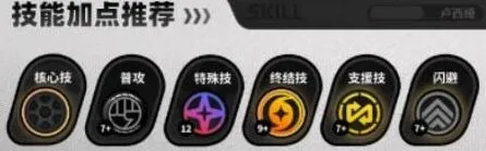 《绝区零》卢西娅技能加点推荐详解