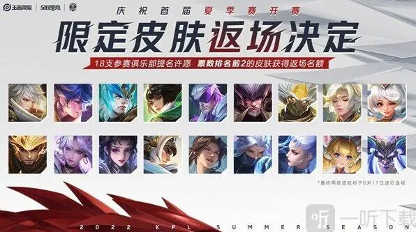 王者荣耀夏季赛返场投票结果全面介绍
