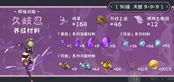 原神 久岐忍角色突破材料指南