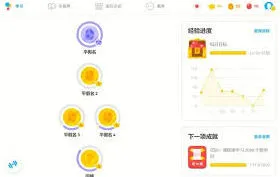 《多邻国》重新选择难易程度详解