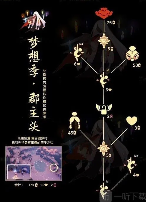 《光遇》郡主头先祖兑换图一览2022教程