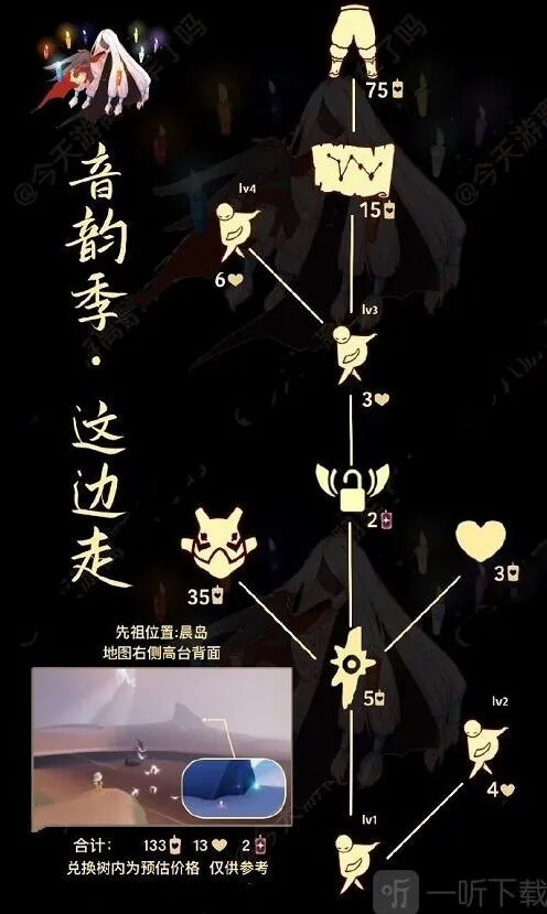 光遇复刻棉裤先祖5月19日物品兑换指南