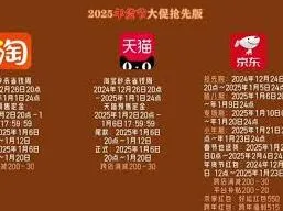 2025年抖音满减活动具体时间安排技巧