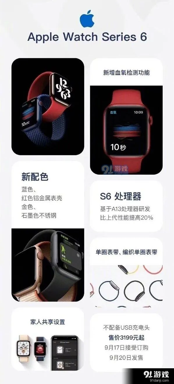 《笔记》：2020年苹果秋季发布会新品方法介绍