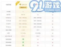 《百度》：百度云盘免费容量是多少使用技巧