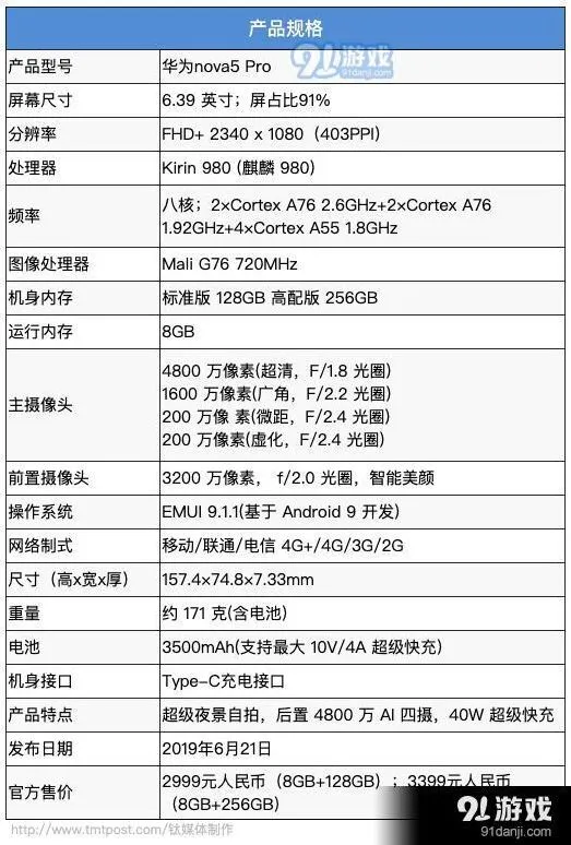 《QQ》应用助手开启使用教程