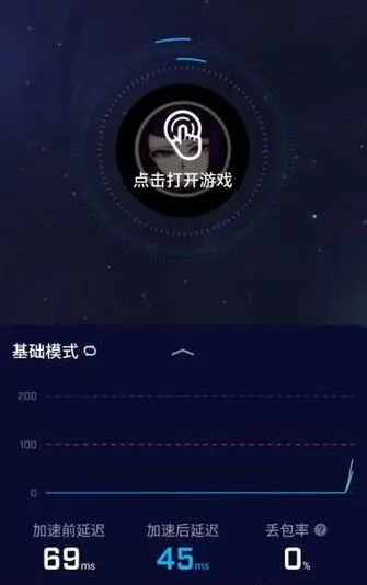 biubiu加速器加速器下载