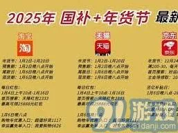 《淘宝》88VIP消费券使用时间完整教程