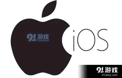 Gmail一览