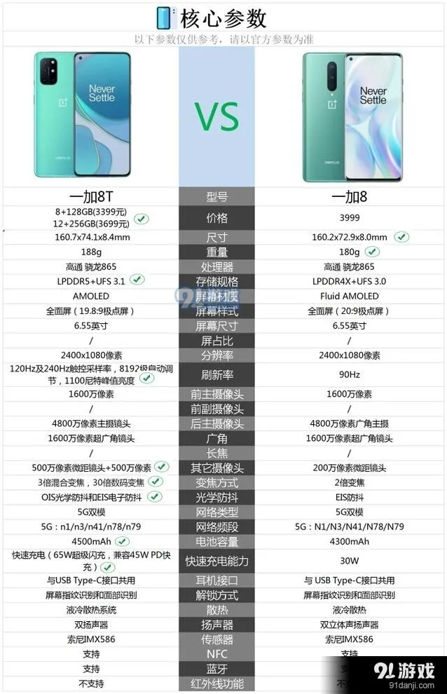 一加8T和一加8参数大比拼技巧分享