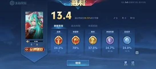 《一路》段位继承：S42赛季