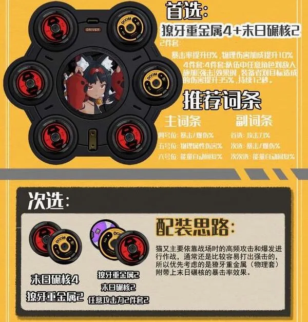 《绝区零》猫宫又奈怎么养成指南