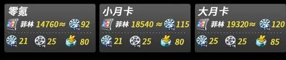 绝区零：2.5版本菲林来源汇总