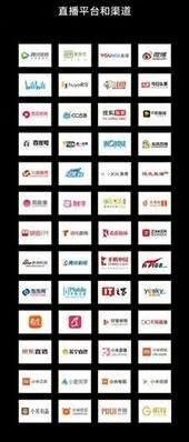 腾讯视频小米