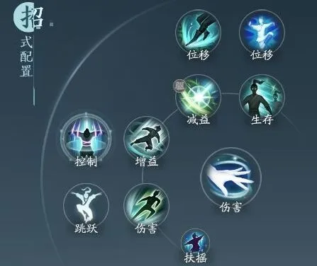 长歌门莫问奇穴加点详解-剑网3无界