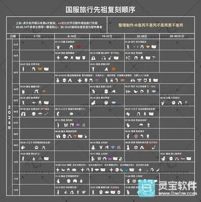 光遇2025复刻时间表技巧