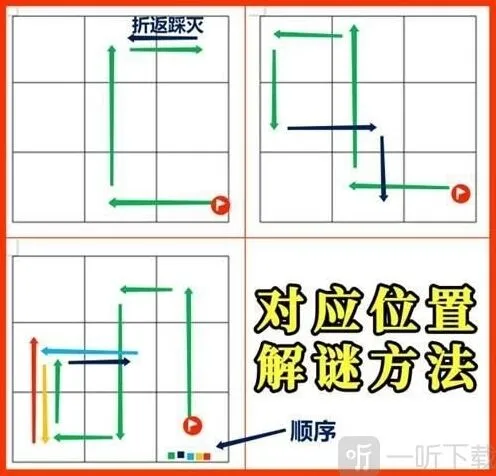 原神宝藏