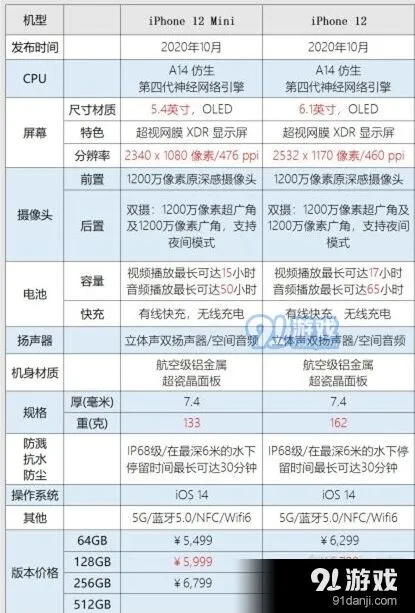 《微信》桌面时钟设置步骤详解
