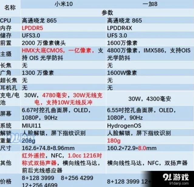 《微信》绑定微信账号方法