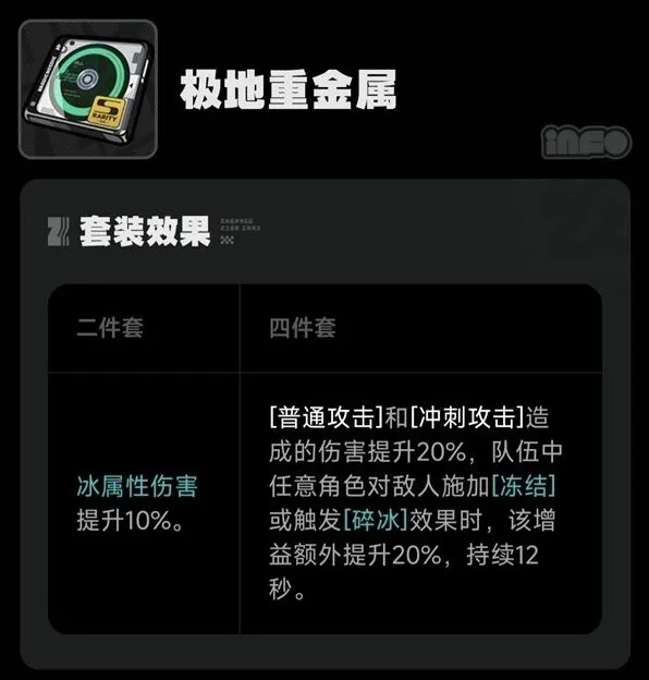 《异常》全驱动盘适合角色指南
