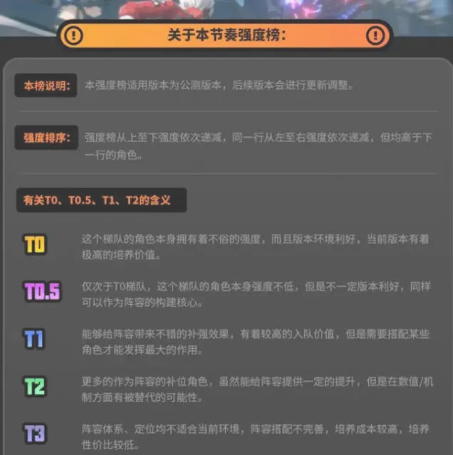 绝区零开服