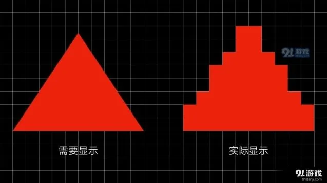 微信参数