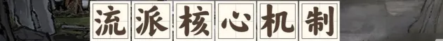 鬼谷八荒强度