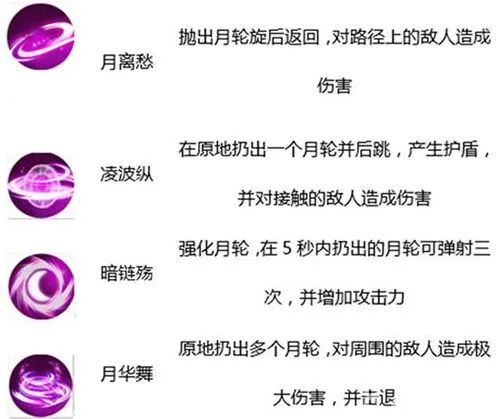 花千骨使用技巧