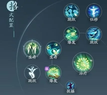 《剑网3无界》灵素奇穴PVP PVE玩法教程