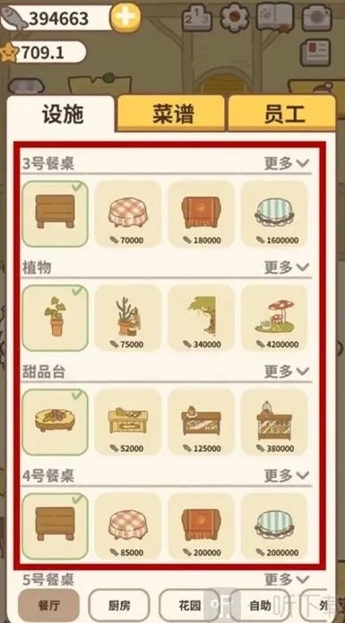 动物餐厅羊驼怎么解锁 一文读懂全部条件
