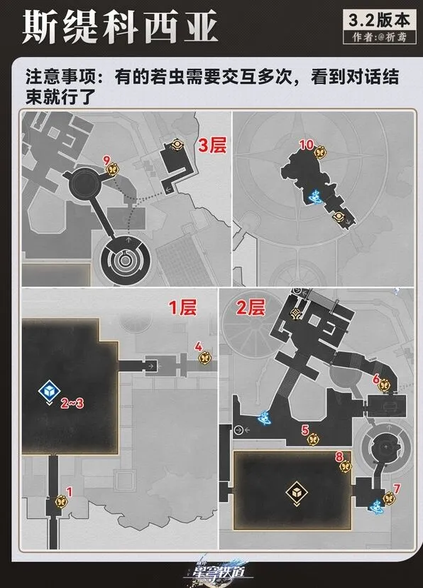 崩坏星穹铁道斯缇科