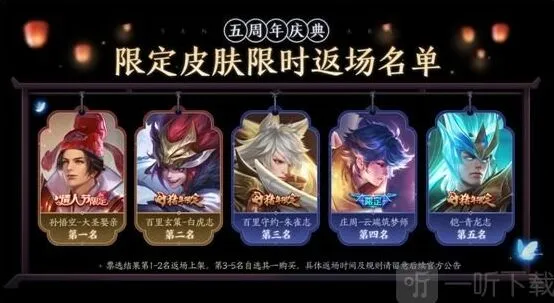 王者荣耀五周年返场皮肤售价一览