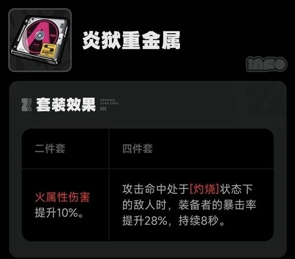异常绝区