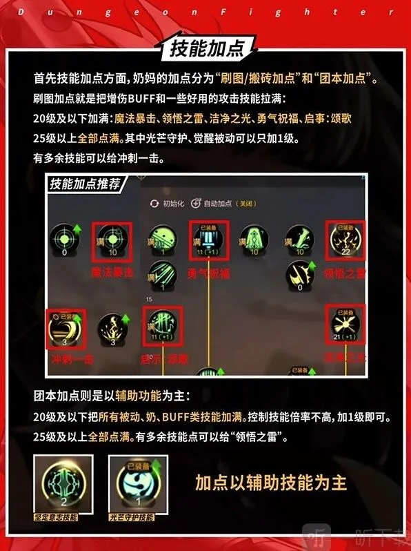 《地下城与勇士》圣骑士职业完整攻略