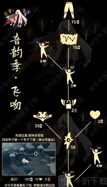 光遇啵啵先祖复刻全攻略