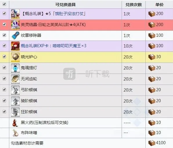 命运本能寺