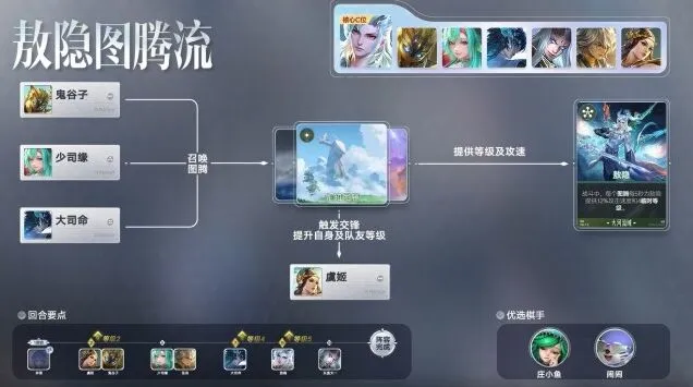 象棋敖隐