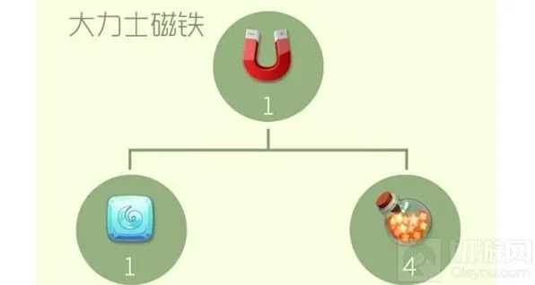 《球球大作战》大力士磁铁合成技巧教程