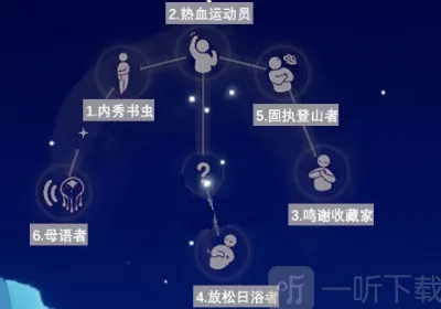 光遇详情介绍
