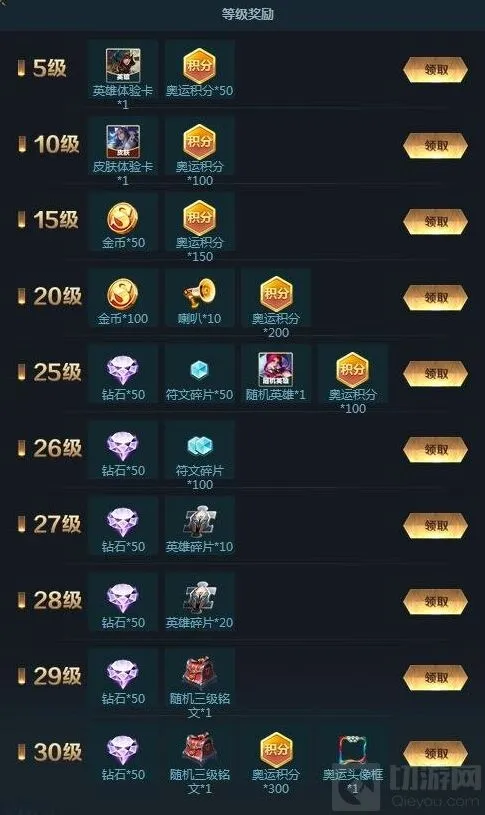 王者荣耀奥运经验获取攻略