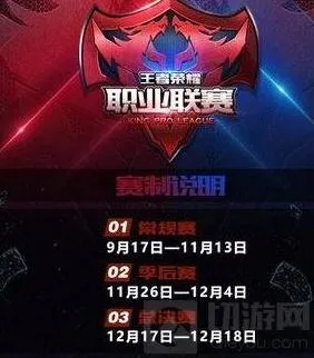 王者荣耀职业联赛时间安排 观赛攻略分享