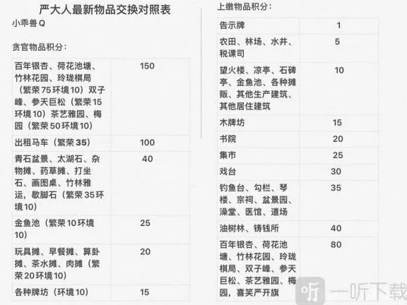 江南百景图怎么换