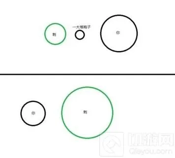 《球球大作战》养刺技巧分享
